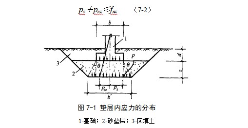 鄂城地基处理