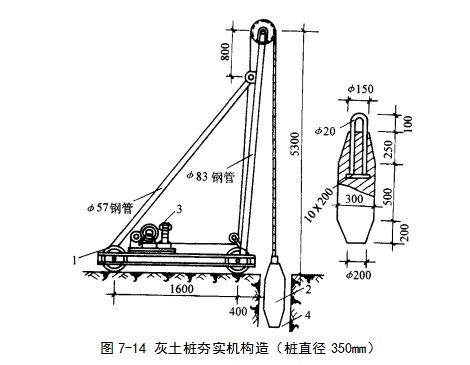 鄂城挤密桩地基